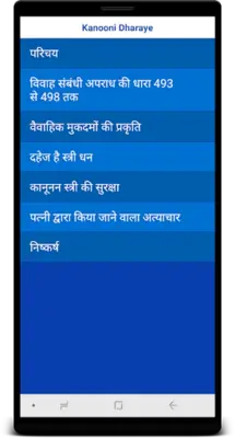 Kanooni Dharaye android App screenshot 1